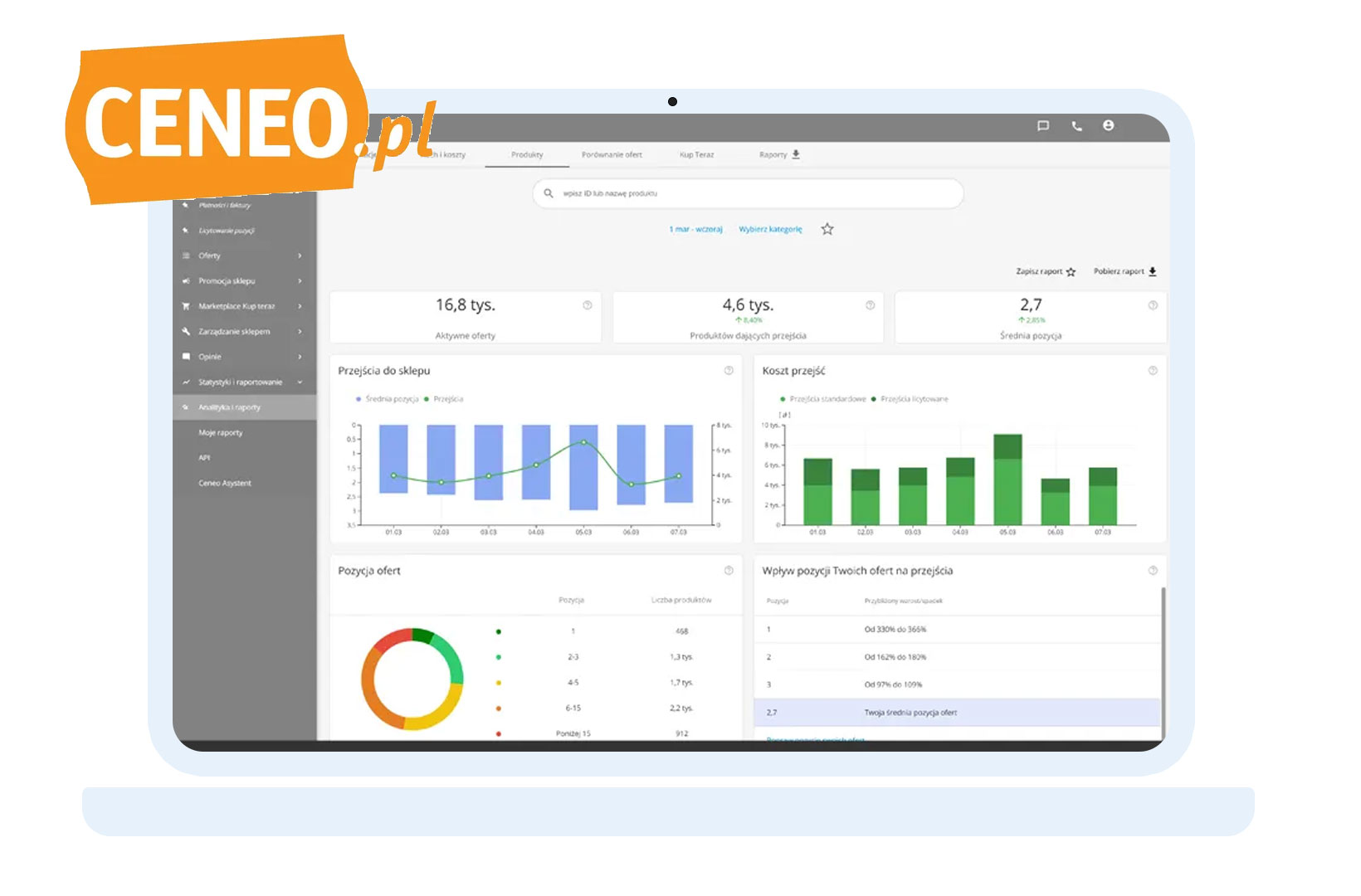 Integracja WooCommerce z Ceneo Integracja WooCommerce z Ceneo
