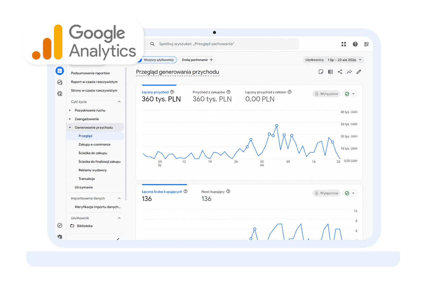 Konfiguracja Google Analytics 4 dla WooCommerce Konfiguracja Google Analytics 4 dla WooCommerce