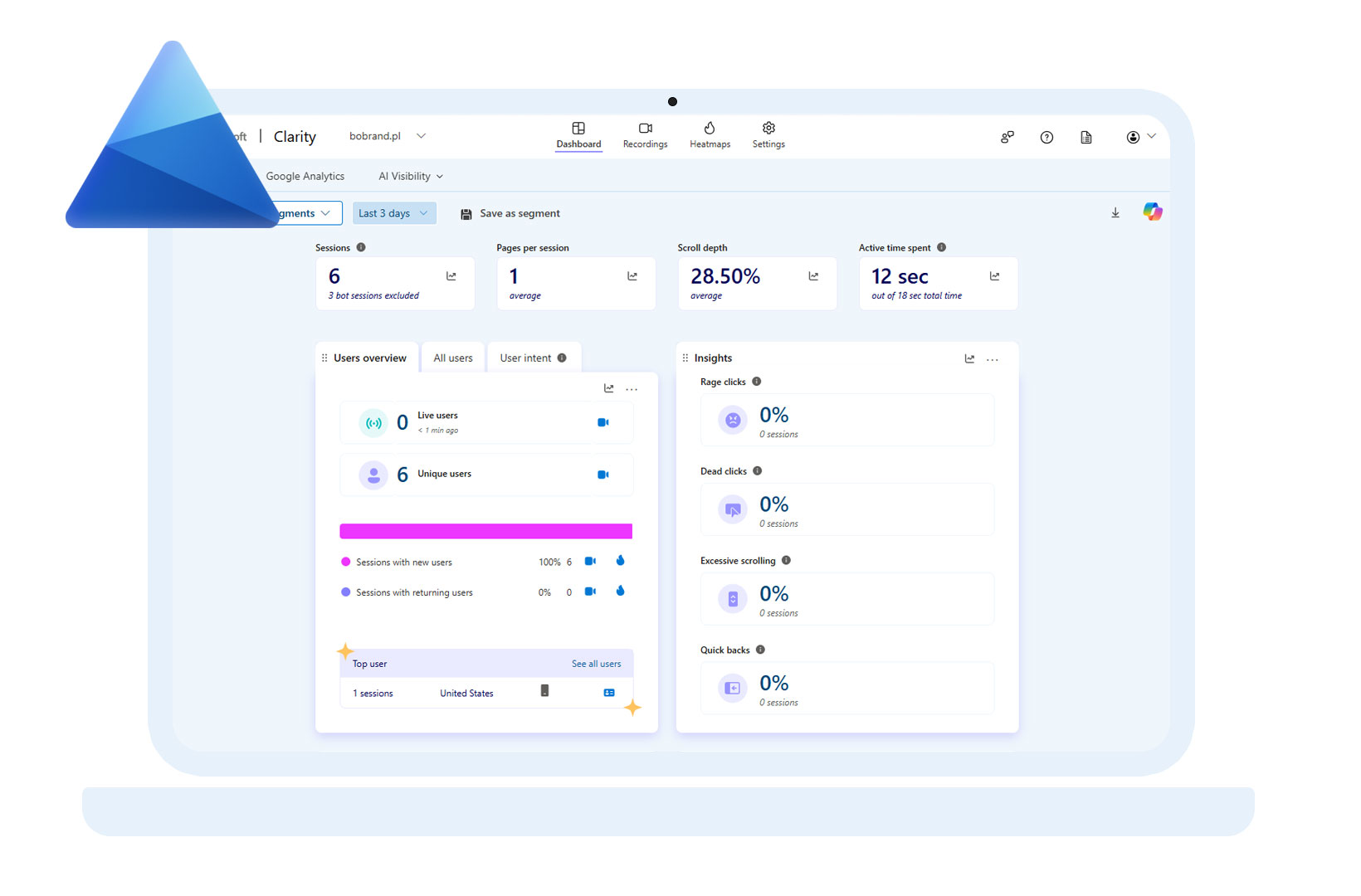 Microsoft Clarity dla WooCommerce – mapy kliknięć i nagrania Microsoft Clarity dla WooCommerce – mapy kliknięć i nagrania