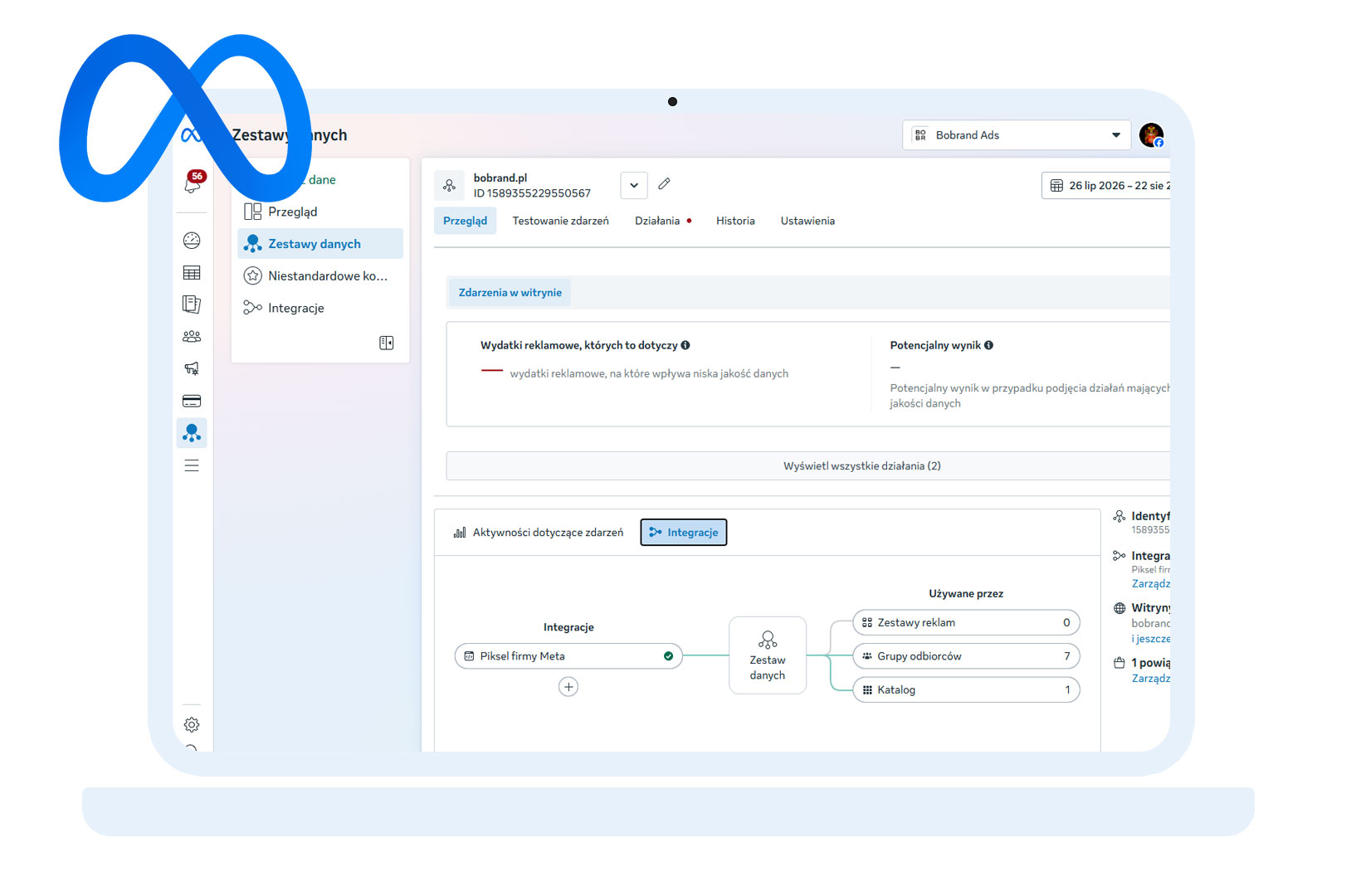 Konfiguracja Meta Pixel dla WooCommerce Konfiguracja Meta Pixel dla WooCommerce